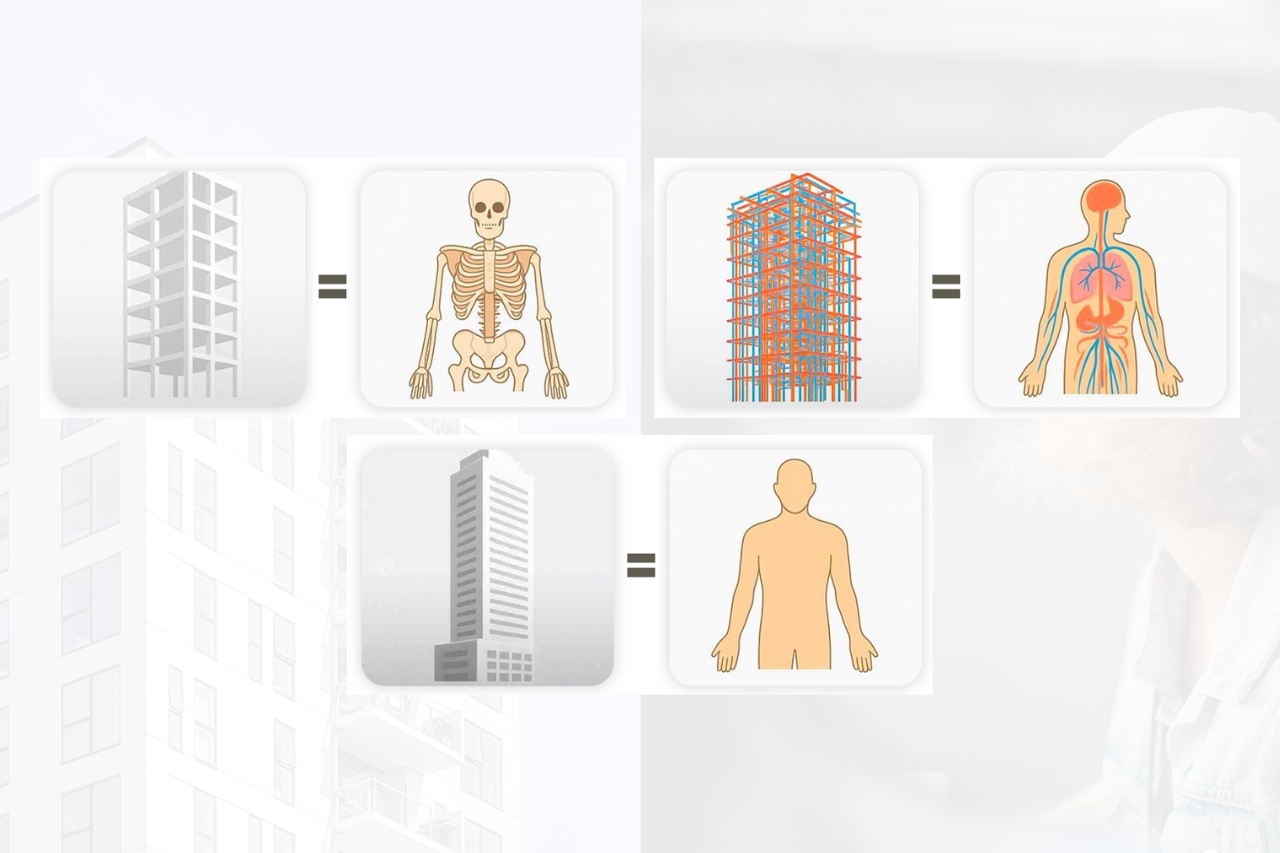 Gambar Building Like a Human Body, What Will It Be Like?